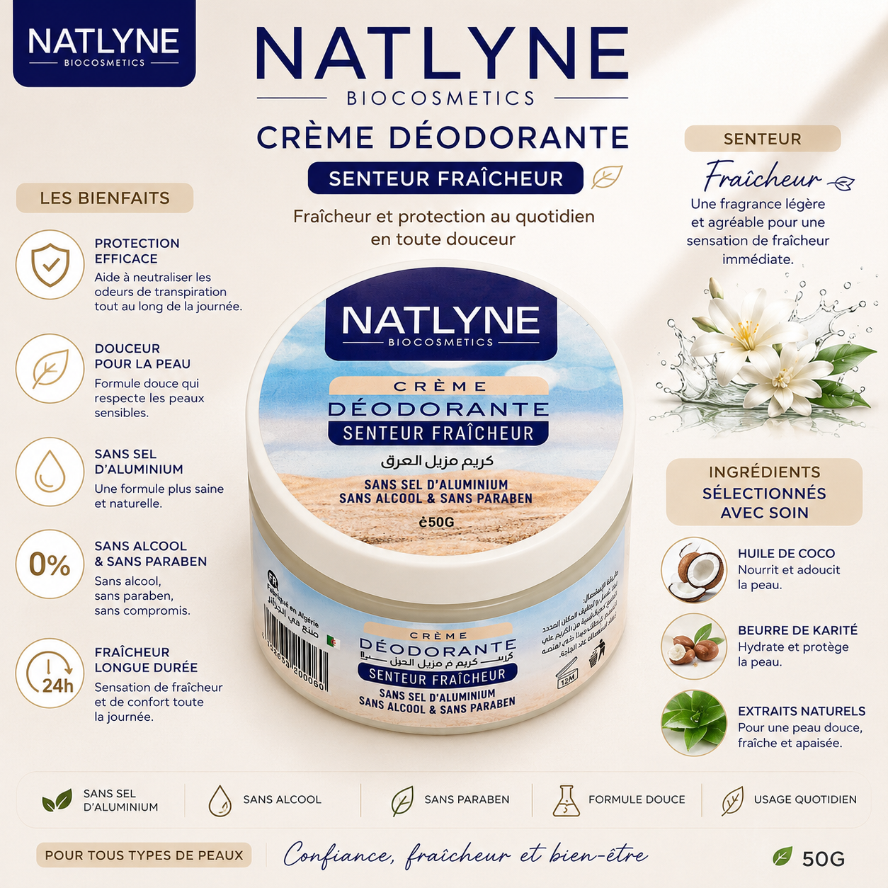Déodorant crème Natlyne senteur fraîcheur avec présentation des bienfaits, formule douce et ingrédients sélectionnés.